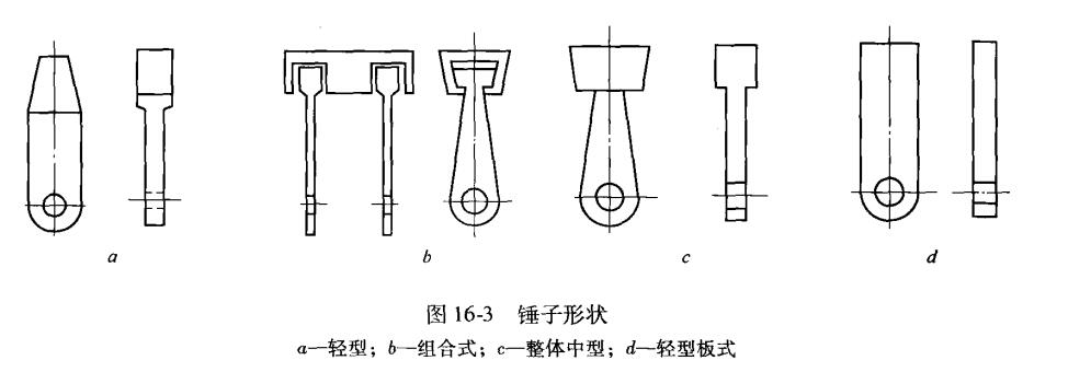 锤式破碎机锤子形状